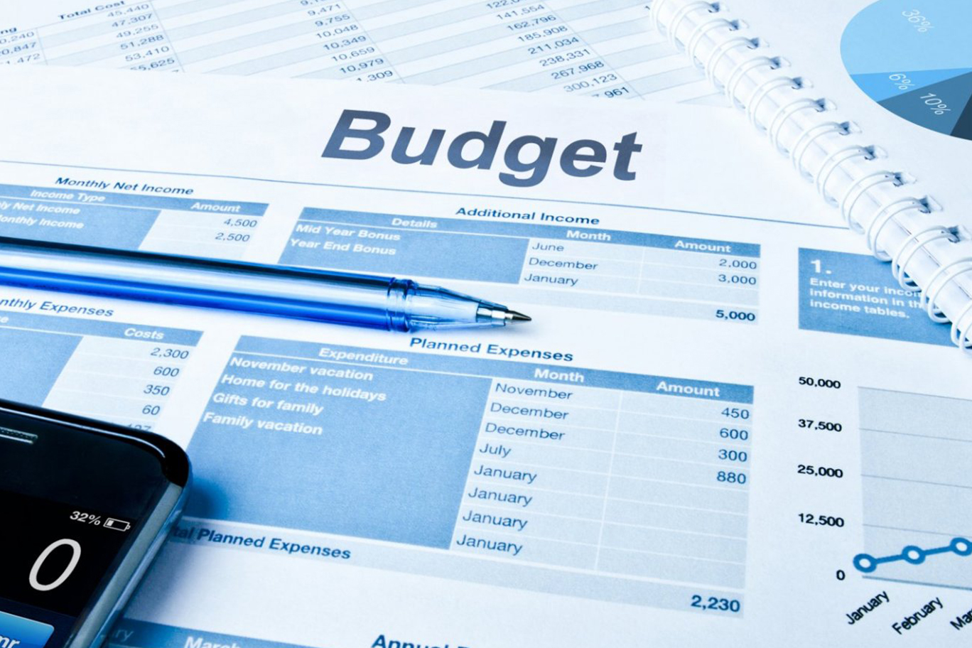 do-you-need-to-adjust-the-annual-budget-for-your-business